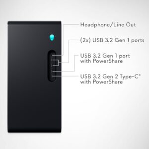 PC Alienware Aurora R16 2025
