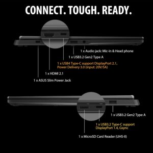 Laptop ASUS TUF A14 FA401UU