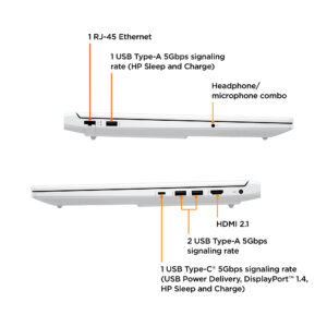 Laptop Victus 16-s1047nr