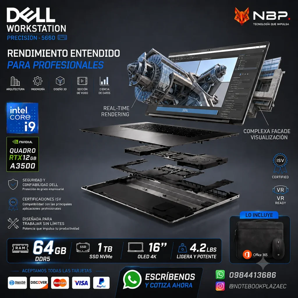 Laptop Dell Precision 5680